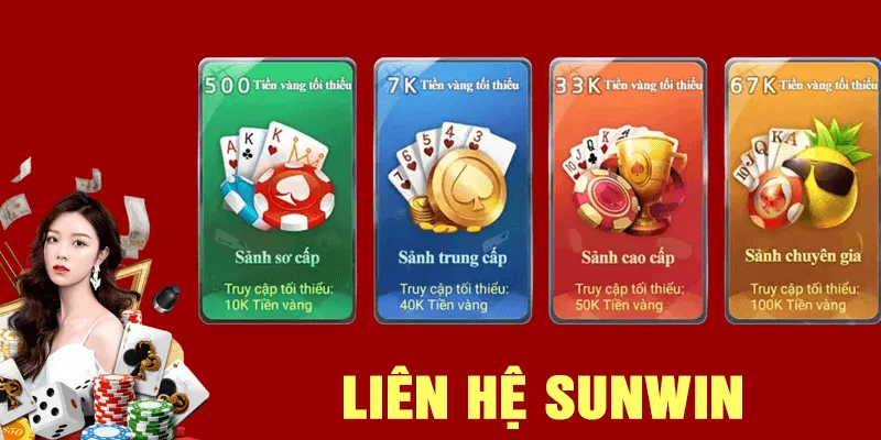 Tại sao người chơi hiện nay cần liên hệ sunwin?